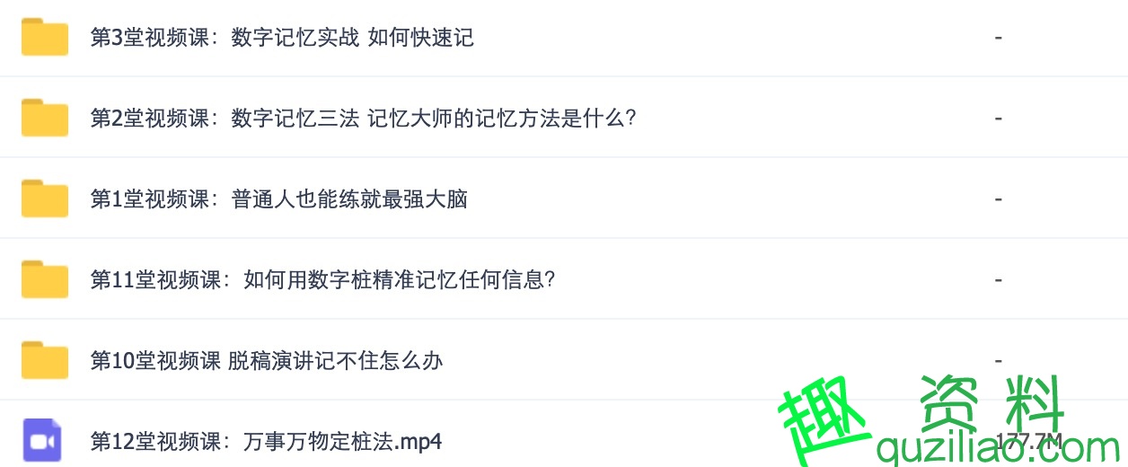 人人都可以學會的超級記憶法+告別負面情緒的困擾，做自己的情緒顧問插圖1