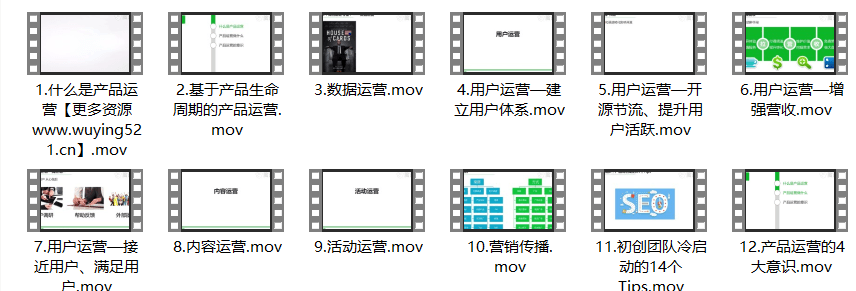 互聯網產品經理從入門到精通，共計1.14G插圖1