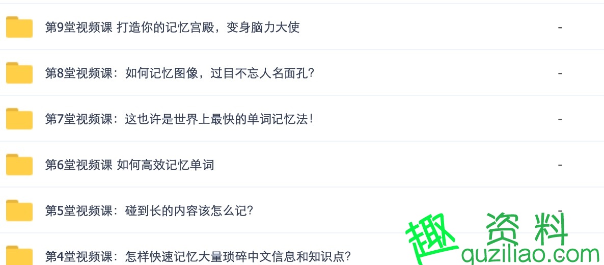 人人都可以學會的超級記憶法+告別負面情緒的困擾，做自己的情緒顧問插圖2