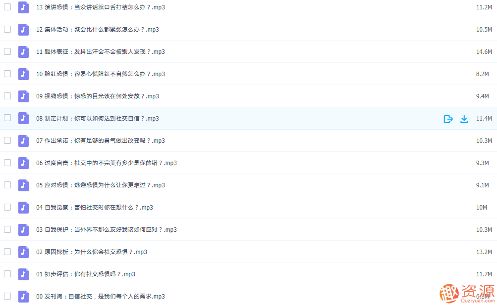 輕松擁有自信社交，告別社交恐懼插圖3