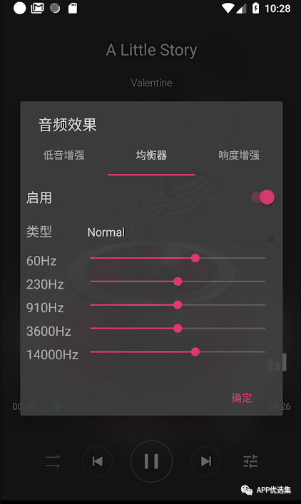 周末副利|無論前方有多危險，我們一定披荊斬棘，繼續前行！插圖12