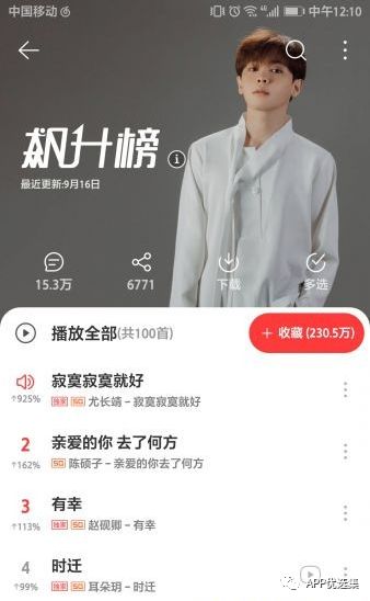 這些讓人沉迷的軟件，請大家 Hold 住，別太勞累！插圖13