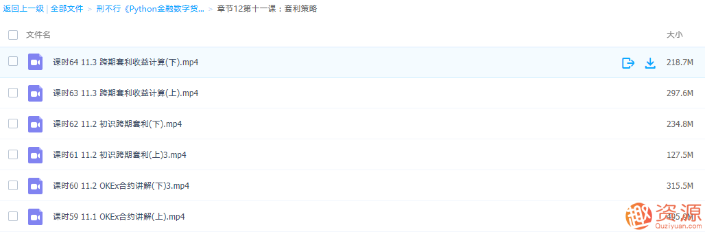 2019數字貨幣量化投資python插圖2