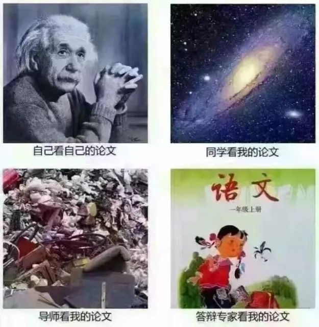 2020畢業論文最全寫作攻略.doc插圖