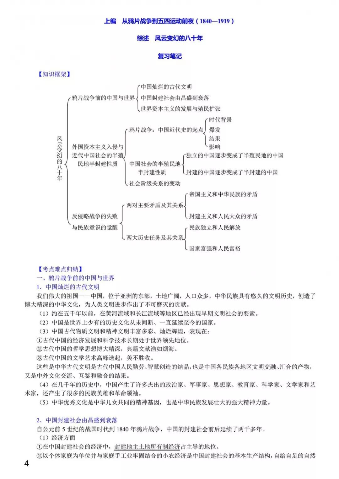 1小時搞定馬原+毛概+思修+近史.docx插圖19 1小時搞定馬原+毛概+思修+近史.docx插圖19