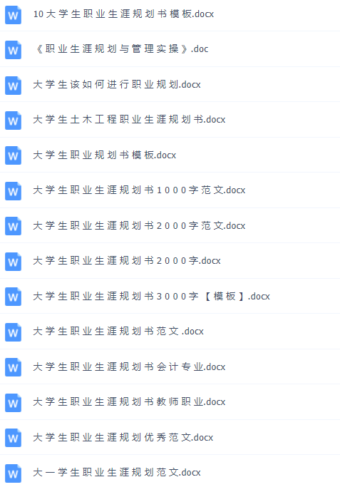 職業生涯規劃大禮包，這可能是最全面的了！插圖25