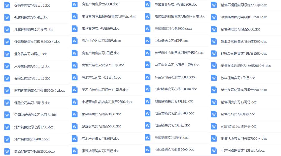 1000份實習報告模板，再也不用為實習報告發愁了?。ńㄗh收藏）插圖3