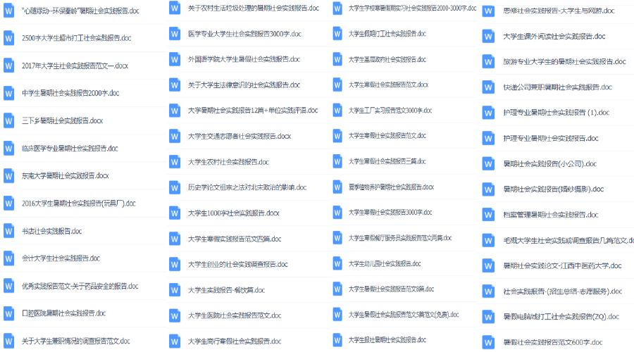 1000份實習報告模板，再也不用為實習報告發愁了?。ńㄗh收藏）插圖2