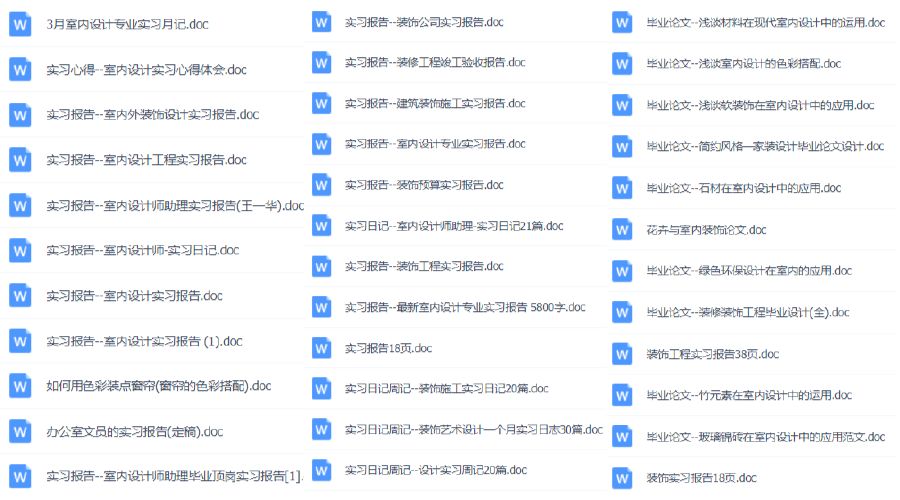 1000份實習報告模板，再也不用為實習報告發愁了?。ńㄗh收藏）插圖6