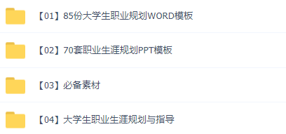 職業生涯規劃大禮包，這可能是最全面的了！插圖1