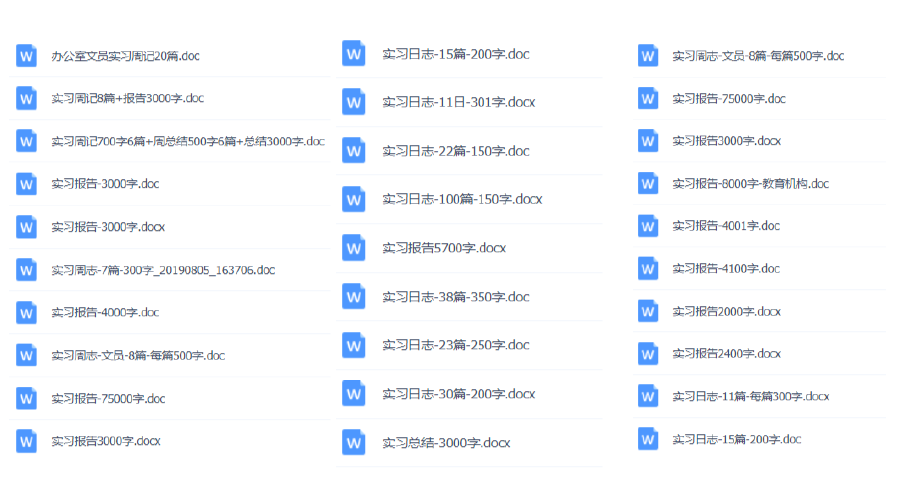 1000份實習報告模板，再也不用為實習報告發愁了?。ńㄗh收藏）插圖4