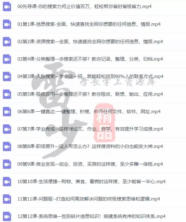 超級搜索術|讓你快速找到你想要的資源、信息、人脈！插圖5
