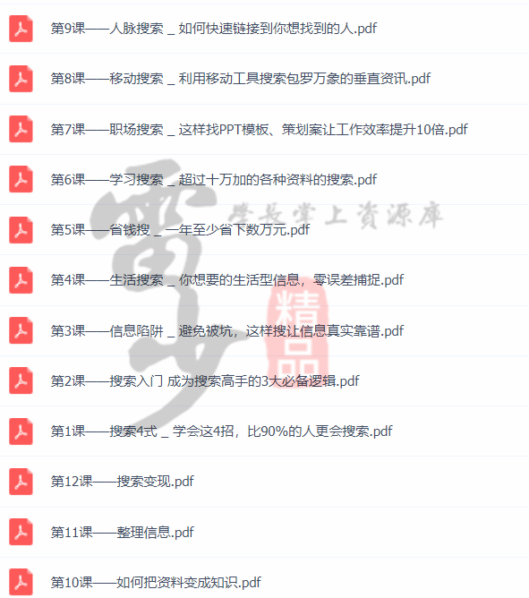 超級搜索術|讓你快速找到你想要的資源、信息、人脈！插圖11