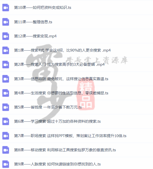 超級搜索術|讓你快速找到你想要的資源、信息、人脈！插圖10