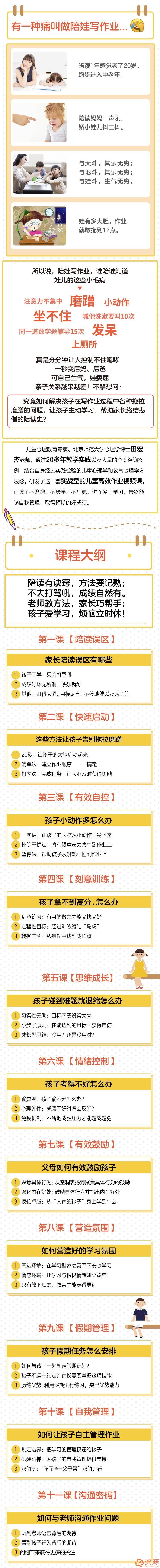 如何讓孩子主動學習，小學生高效作業課插圖1