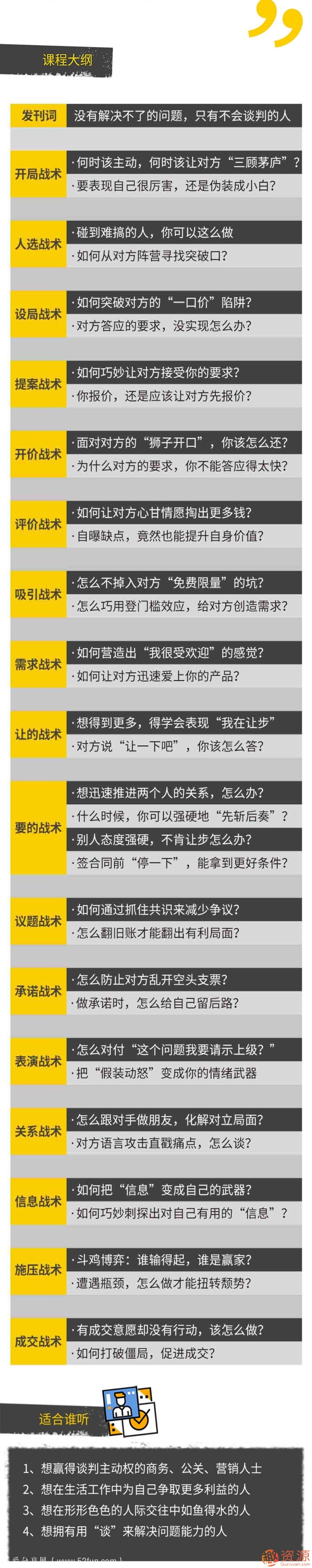 壹心理學院 人人都需要的溝通談判術，成為一開口就贏的人_趣資料插圖1