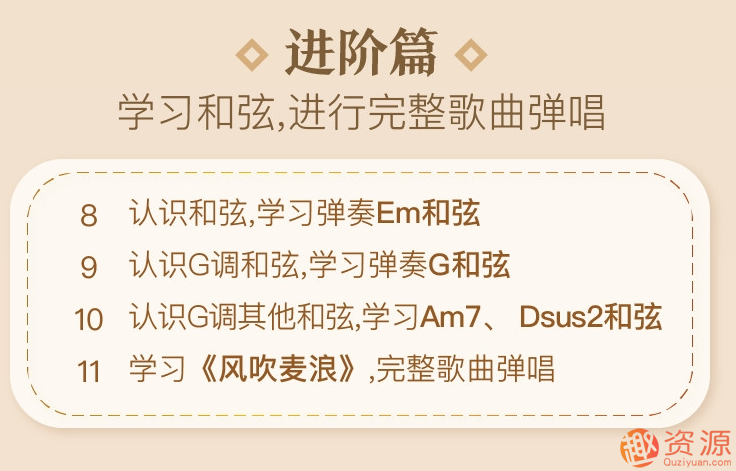 吉他速成課，簡單易學吉他速成課插圖2