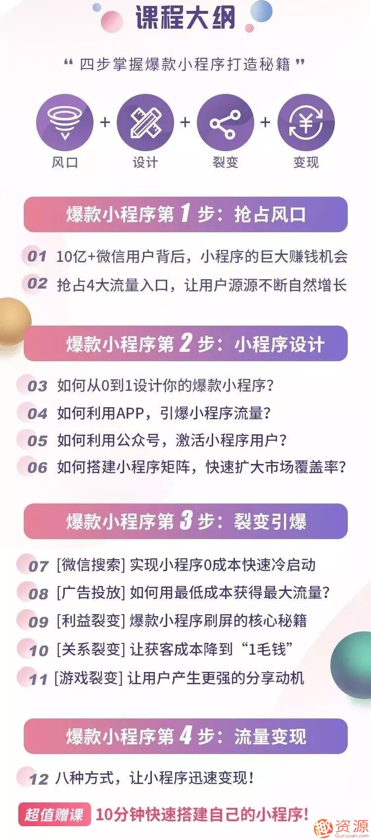 2019小程序賺錢全攻略：零基礎搭建、引爆、變現你的小程序_資源網站插圖1