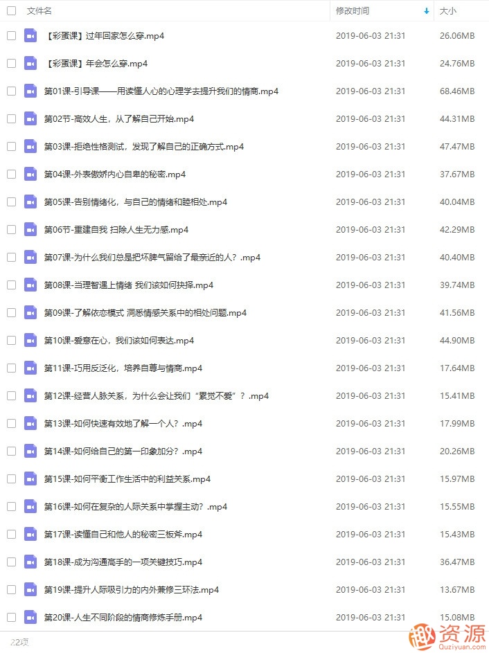 如何提升情商？情商EQ提升術課程_教程分享插圖1