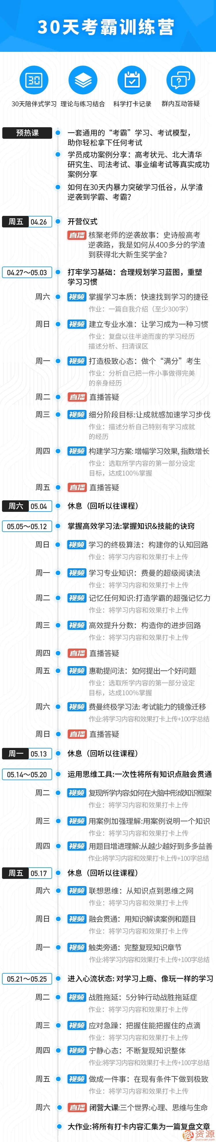 30天考霸訓練營，北大博士后教你通關考試_資源網站插圖1