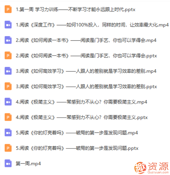 30天讀完30本書，培養終身受用的學習力_趣資料插圖1