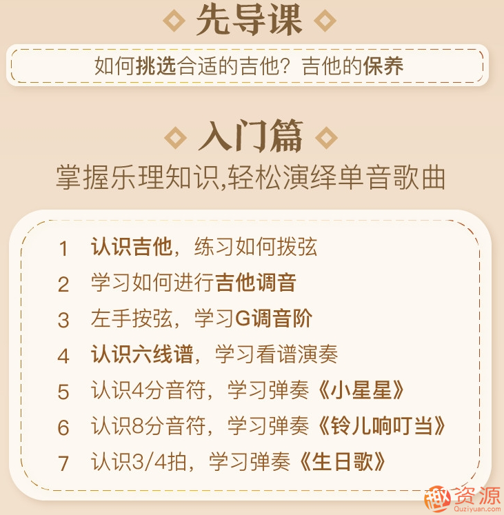 吉他速成課，簡單易學吉他速成課插圖1