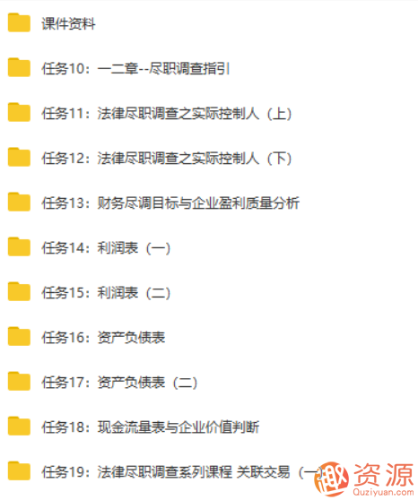 手把手教盡調_資源網站插圖1