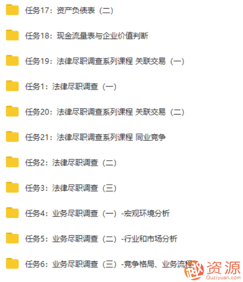 手把手教盡調_資源網站插圖2