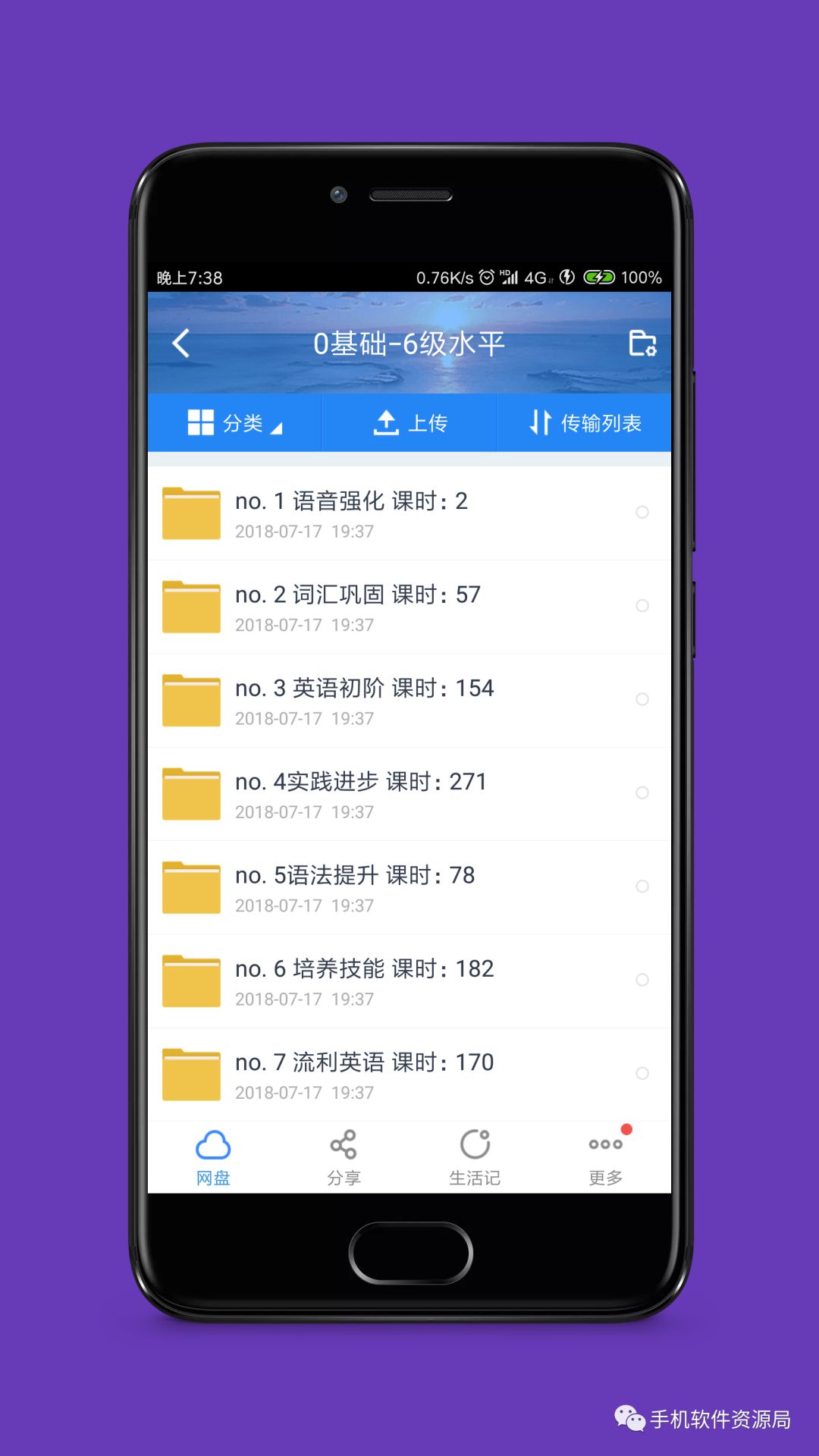 最后發一次！《零基礎直達英語6級水平VIP卓越班》全套視頻及講義！插圖5