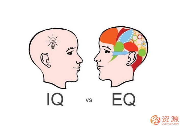 如何提升情商？情商EQ提升術課程_教程分享插圖