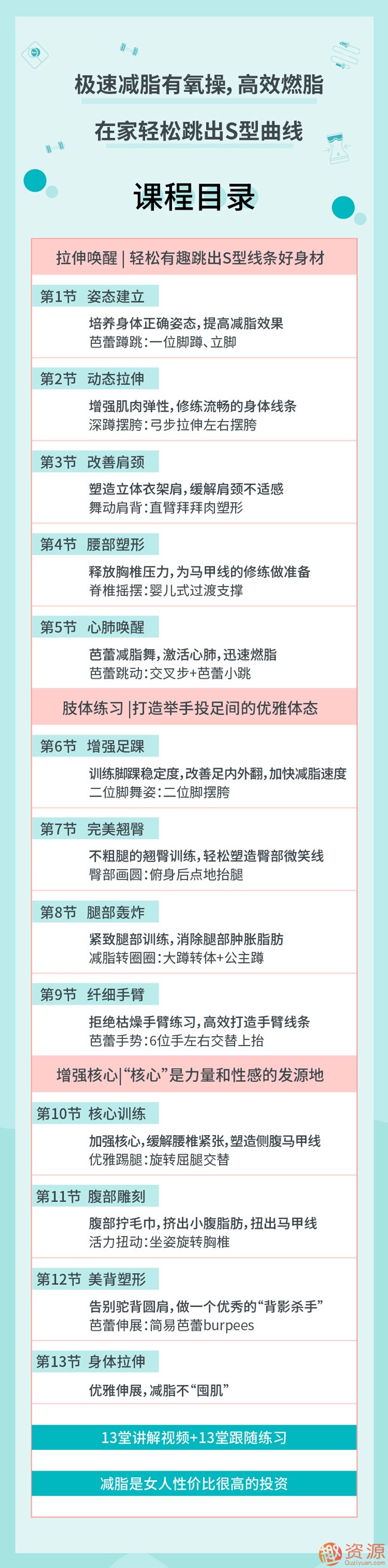 極速減脂有氧操，高效燃脂甩掉贅肉插圖1