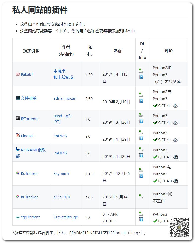 最好用的電影BT分享神器：支持自定義添加搜索插件，讓分享回歸本質插圖7