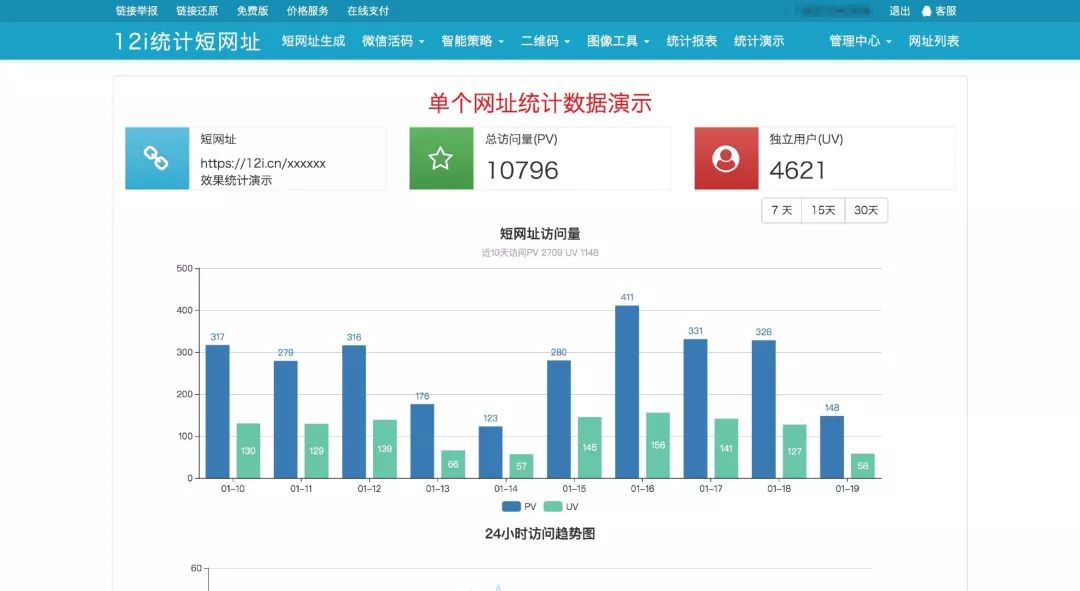 8 款小巧新鮮出爐的好用的工具，了解一下插圖1