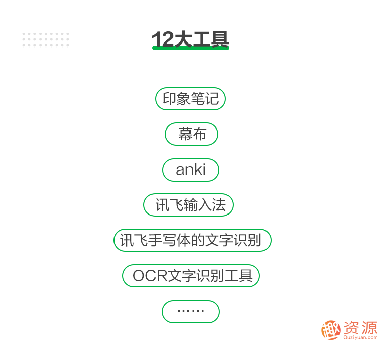 思維管理筆記術,怎樣能1秒找到資料,記筆記的方法？插圖4