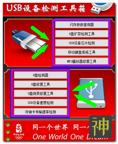 USB設備檢測工具箱：U盤、移動硬盤、存儲卡檢測和修復插圖