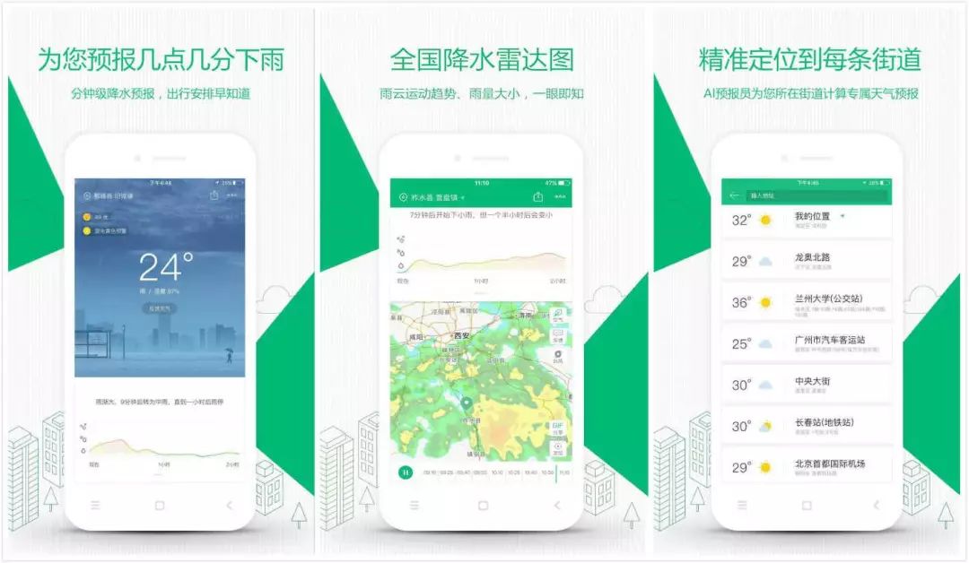 6 款新奇的App 出爐，你不來體驗一下么？插圖3