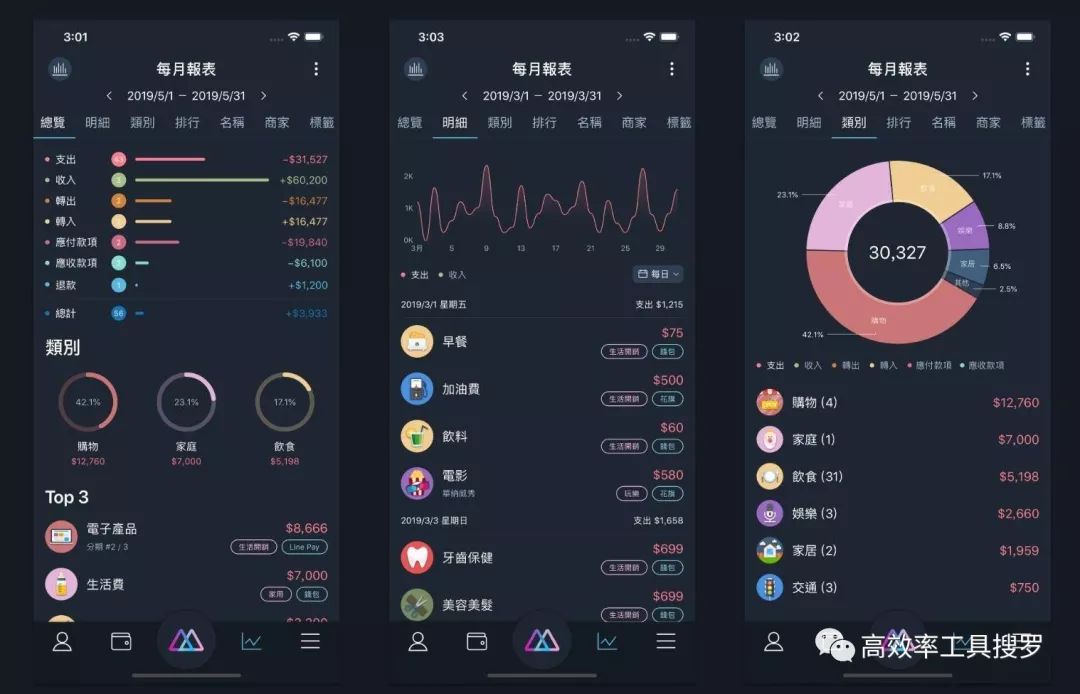 7 個實用炫酷的App,新鮮出爐特別好用插圖5 7 個實用炫酷的App,新鮮出爐特別好用插圖5