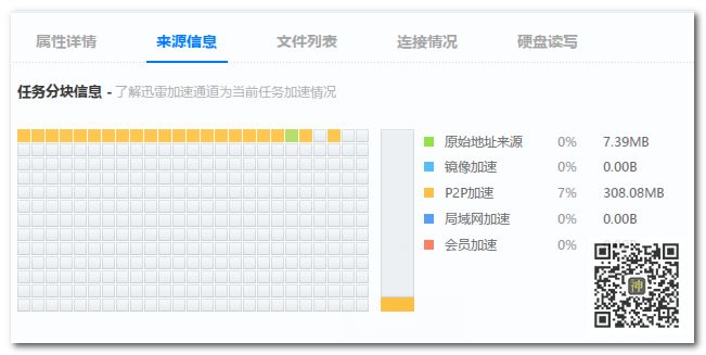 BT分享神器：全網影視劇磁力資源分享無障礙，實測分享速度可達5MB/S插圖10