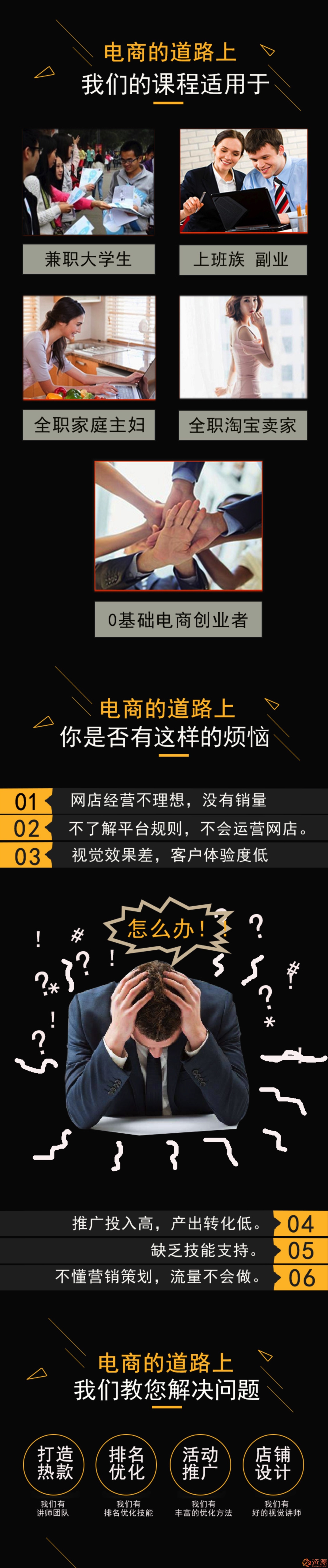 淘寶運營自學教程，淘寶開店基礎教程插圖