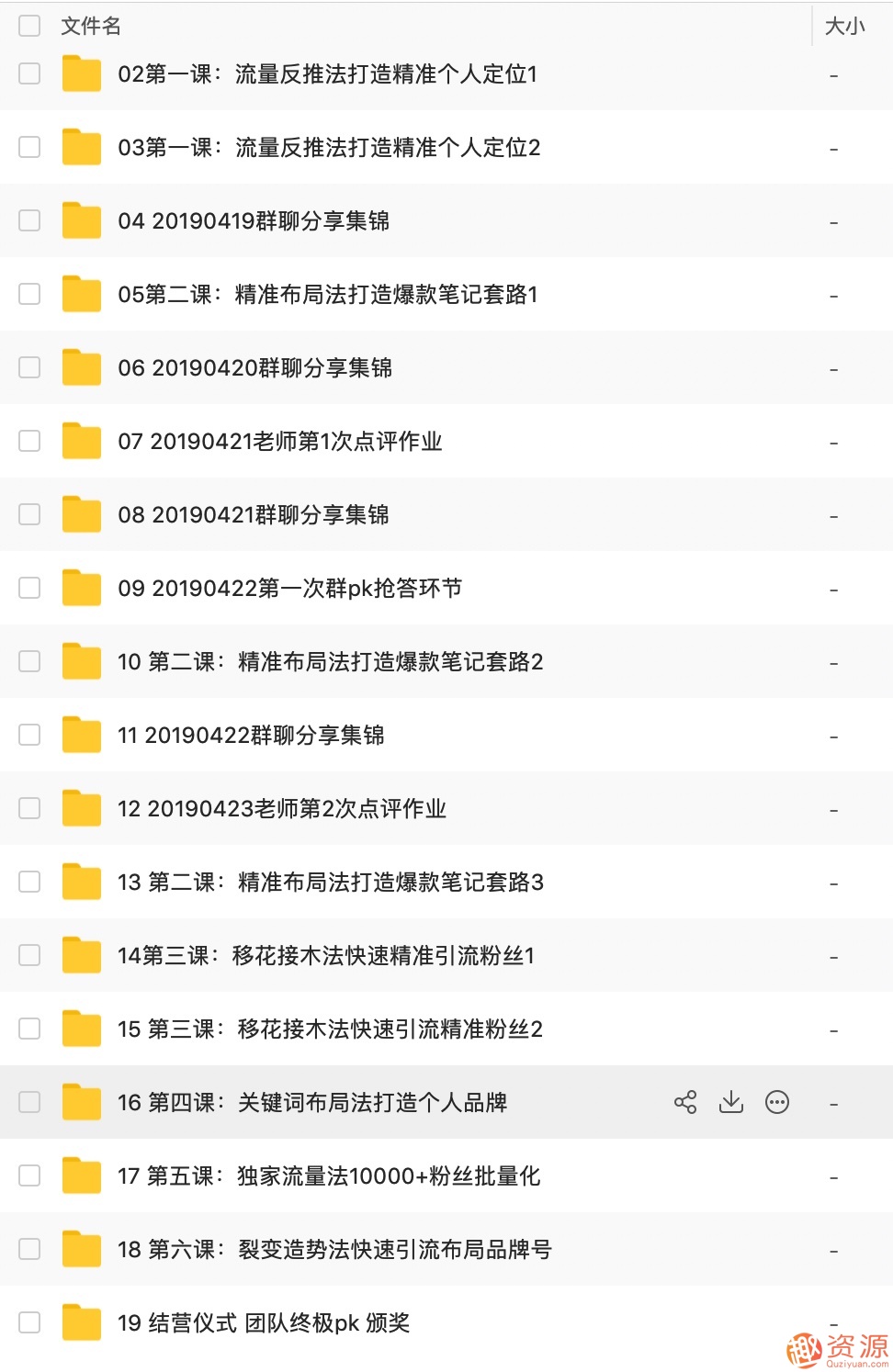 小紅書引流技巧，小紅書推方法插圖1