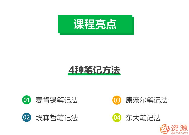 思維管理筆記術,怎樣能1秒找到資料,記筆記的方法？插圖3