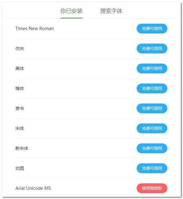 這7個高能實用軟件推薦，不容錯過！插圖7