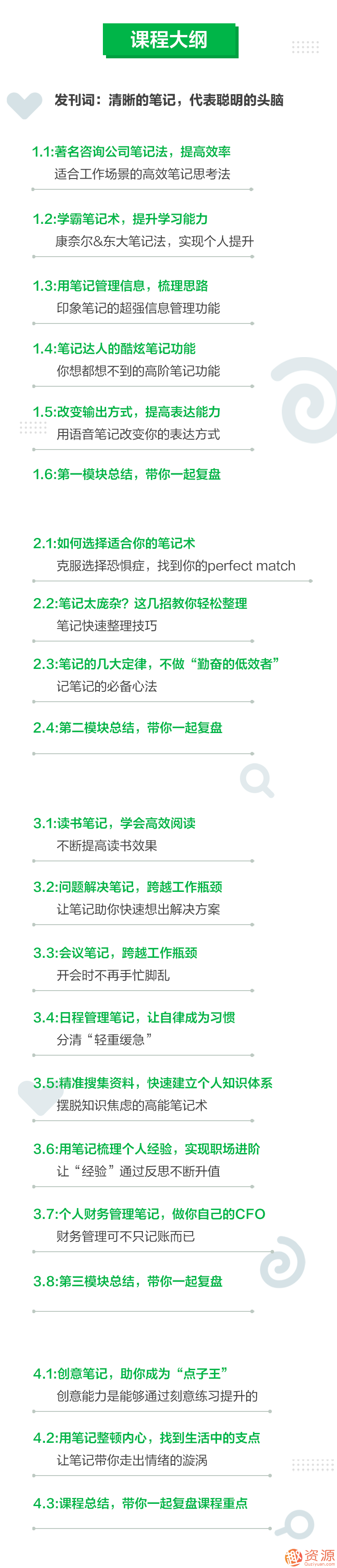 思維管理筆記術,怎樣能1秒找到資料,記筆記的方法？插圖2