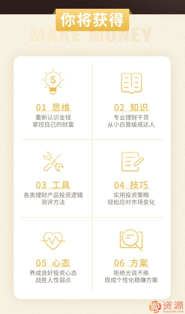 15節小白理財實戰課，幫你抓住更多賺錢機會插圖