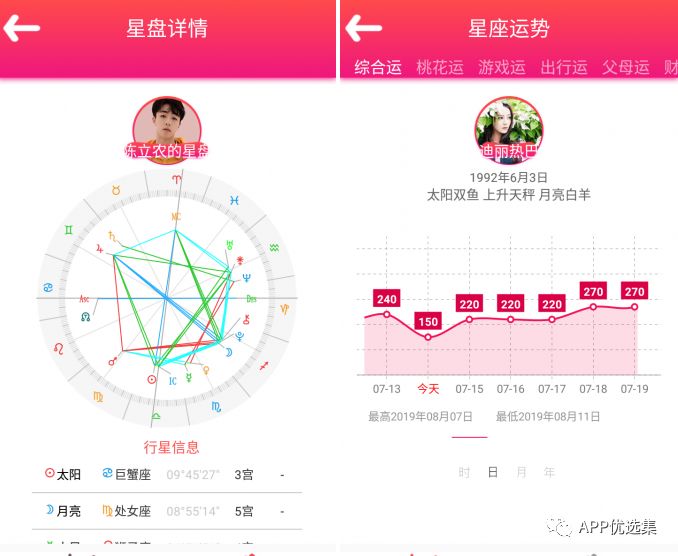 雨露均沾|小心今天的神器又要榨干你，幸福來得太突然！插圖10