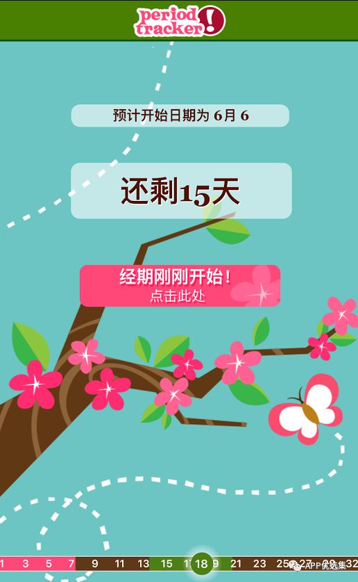 特意留到今天，好用的精品神器不需要太多人知道，快上車！插圖2