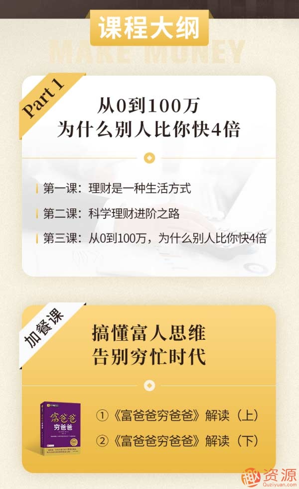 15節小白理財實戰課，幫你抓住更多賺錢機會插圖2