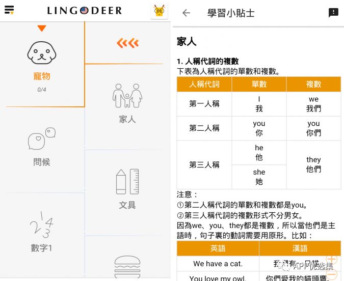 特意留到今天，好用的精品神器不需要太多人知道，快上車！插圖