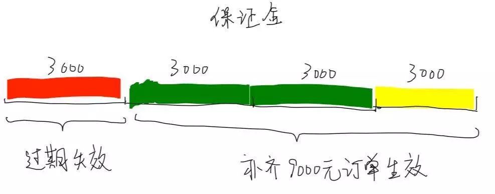 色情網站的“小姐上門服務”是真的嗎？插圖8
