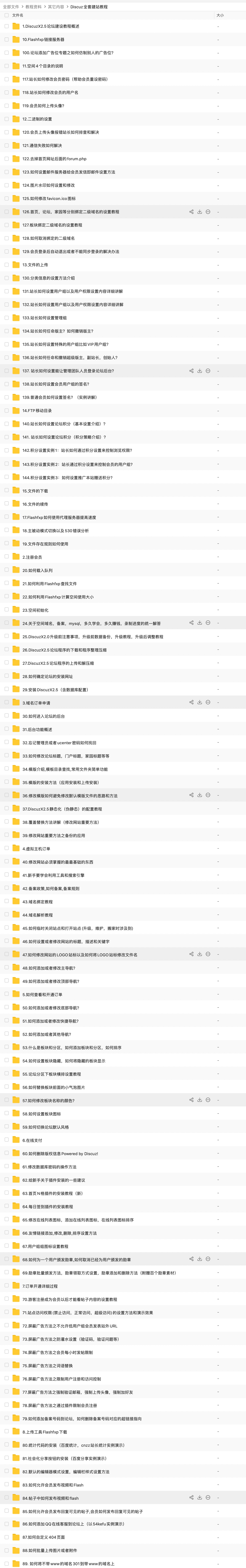 全網最全Discuz全套建站教程合集，非常詳細 百度網盤插圖1